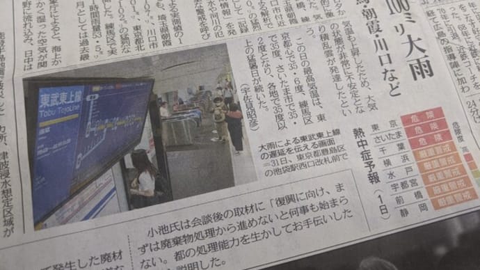 新聞は小さいことを 大きく書くものではあるが。