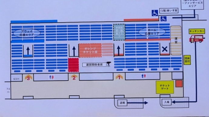 2023年なでしこリーグ1部第15節大和シルフィードvsバニーズ群馬FCホワイトスター(1)