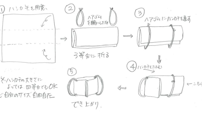 かんたん手作りマスク