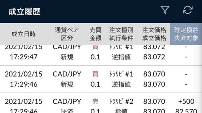トラリピ5週目 2/15-2/20