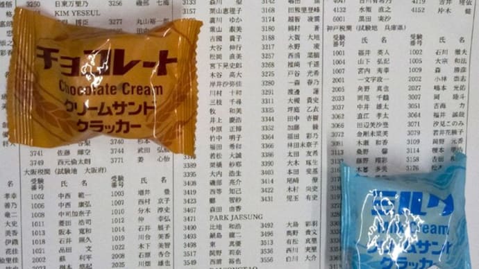 官報:通関士試験合格者と雑談