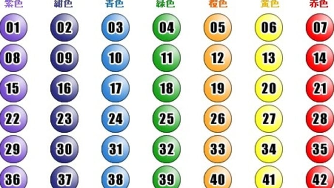 第1907回 - 2024年06月24日（月） - 結果