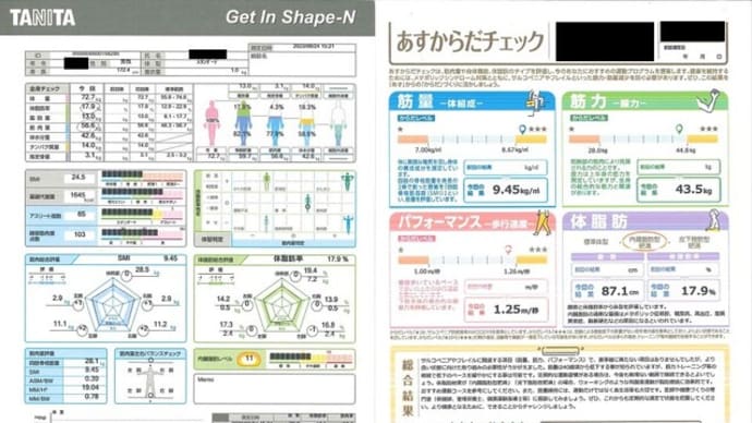 握力測定と健康診断