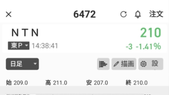 6472 NTN 損切り（-4000）