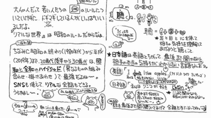 スクールカウンセラーだよりNO5「話を最後まで聞(聴)いてみようの巻