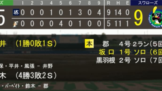 イースタン・日本ハムvsヤクルト 試合結果。(7/31)