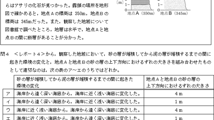 親子で都立過去問に挑戦<3>理科 地学