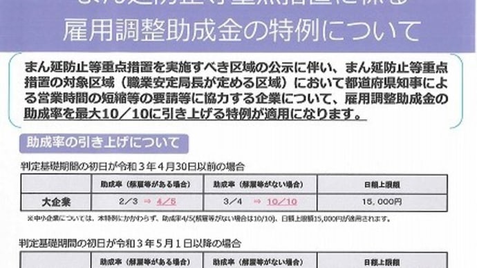 《雇用調整助成金》「まん延防止等重点措置に係る特例について」