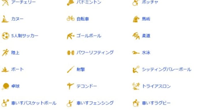 推しとスポーツとワタシ