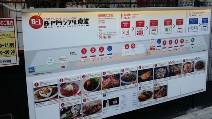 B-1グランプリ食堂 電車高架ガード下