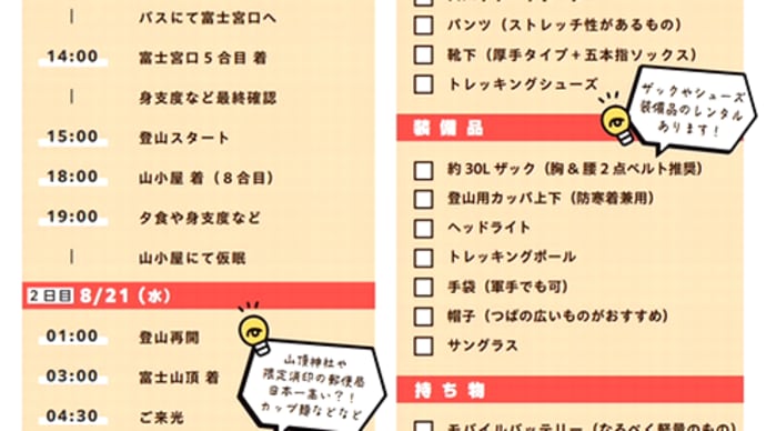 今朝、富士山へ向かった息子