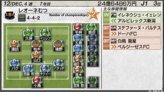 サカつく７　７年目