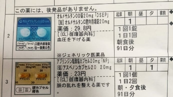 薬が増えた