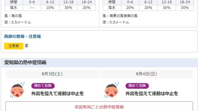 ８月に入っても・・・・