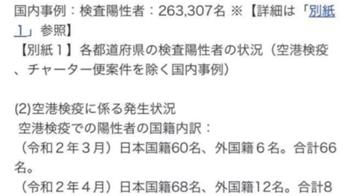 武漢コロナの感染者の実態を明らかにせよ!マスゴミ何故騒がない?