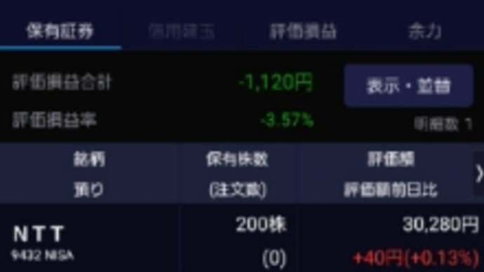 NTT　11月4日週