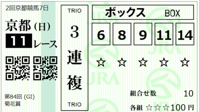 2023 G1 菊花賞 回顧録