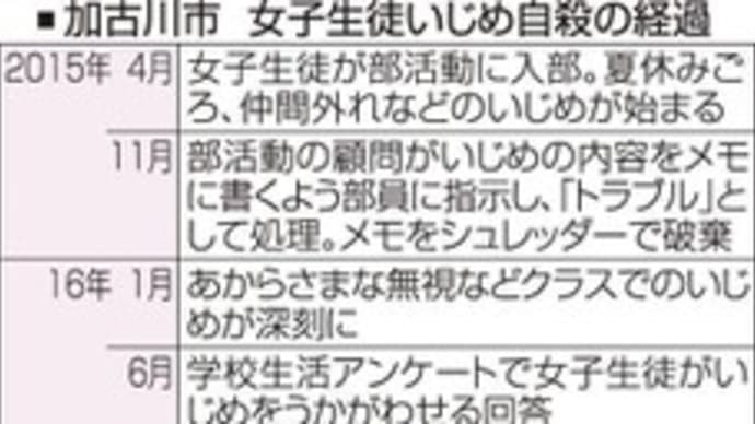 速報)加古川中2女子生徒、いじめ自殺事件(胸糞注意っ!!) 「娘の未来は絶たれたのに」、加害者側は学校 推薦で高校進学、実業団選手に。謝罪はないまま・・(長文