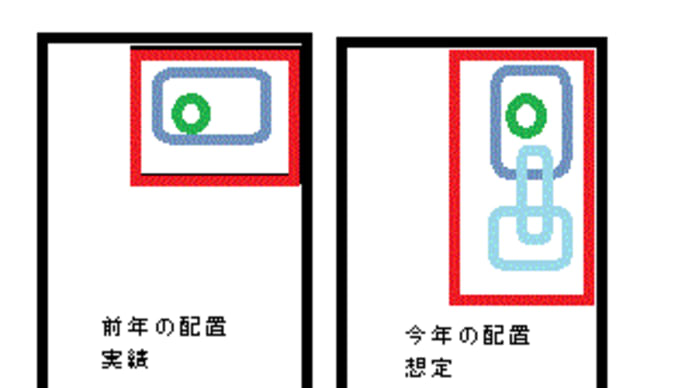 プラレールひろばin萩原の準備