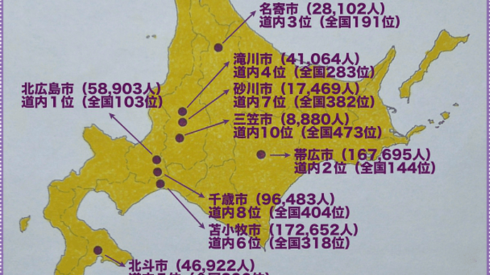 北海道内35市「住みよさランキング2017」ベスト10（１位は北広島市）