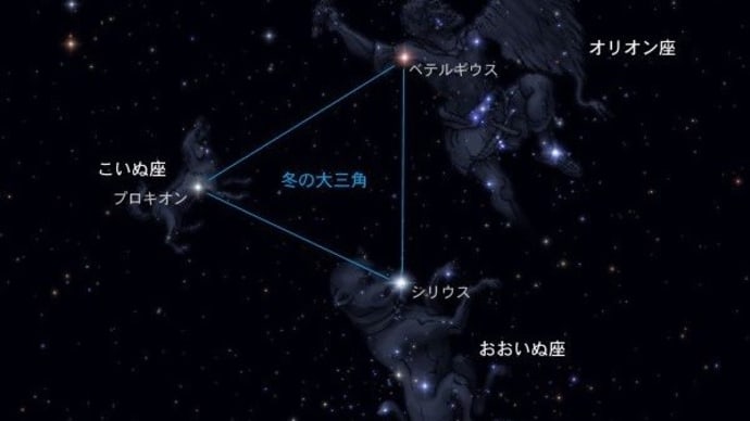三角形じゃなくなる!?