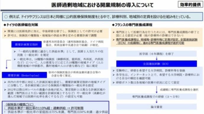 医師会の既得権益保護か?