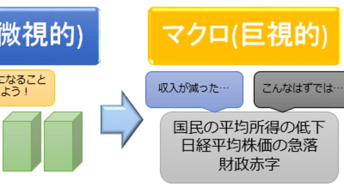 MMTの変わり種・モスラーの『経済政策をめぐる７つの嘘っぱち』を訳してみました（その３１）