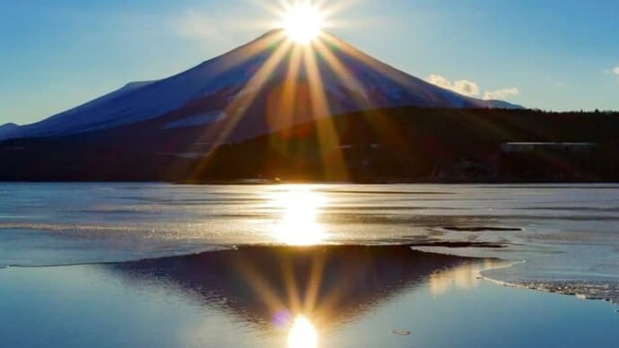 2025年はパラダイム転換期ピーク