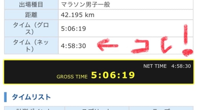 3/10クタクタの疲れが残る休足日(まだまだこれからも…)