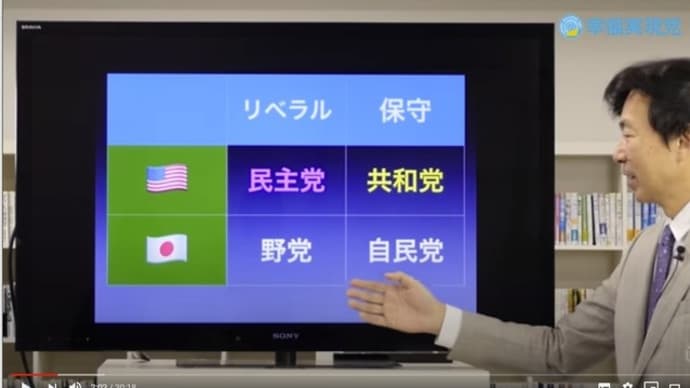 保守とリベラル、日米の比較