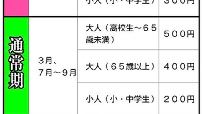 ◆光綾公園:年間維持費3000万円のローズガーデン~入園料大人800円、小人300円の議案が