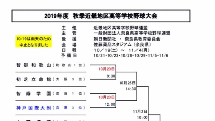 近畿球児たちの選抜への道 2019 秋季高校野球近畿大会 雨天順延のお知らせ