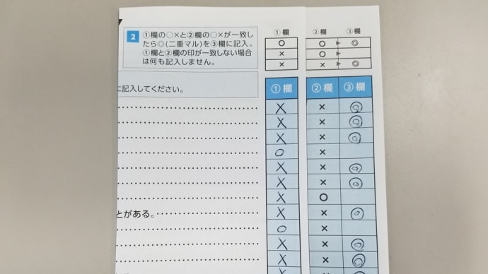 運転免許更新講習で感心したこと