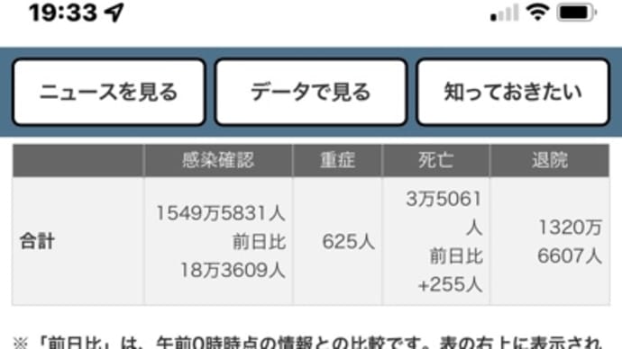 まだまだ〜全国で1日あたり〜200人として🙄💦