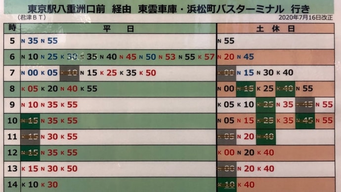 情報提供