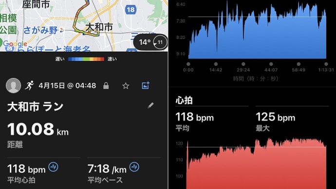 朝ラン１０ｋｍ & トライアスロン大会申込みました