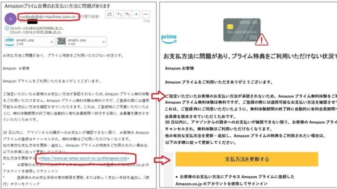 不信メールに気をつけて~Amazonプライム