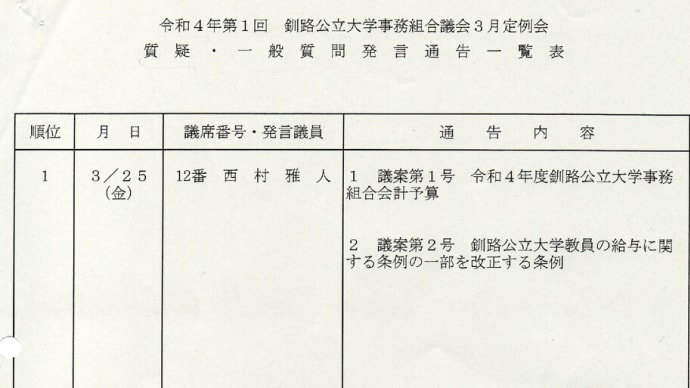 釧路公立大学事務組合議会 2022年3月 定例会 議事録
