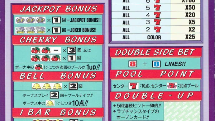 チェリーマスター97