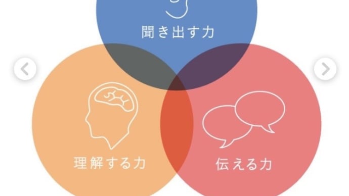 マニュアル化が生き抜く力を奪う