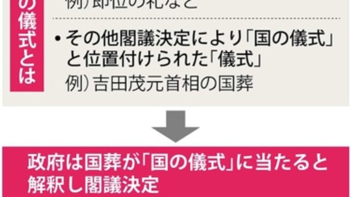 法治国家を崩す左翼、韓国みたいな情治国家ではないのだぞ日本は。