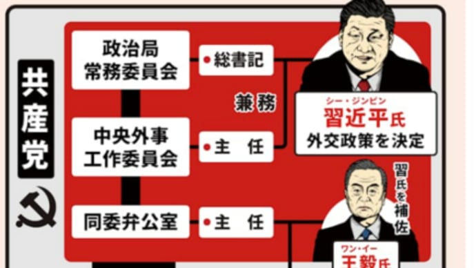 葬送業界に激震、中国資本傘下の火葬企業が「葬儀事業」参入　暗黙ルール破り「利益偏重」「侵食」～火葬（下）＃2024/12＃/23＃大渡 美咲、宇都木渉／産経