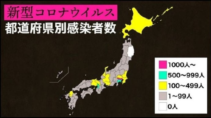 新型コロナウイルス感染症拡大防止に付いての「お知らせメール」が、通信キャリアから本日届き・・・