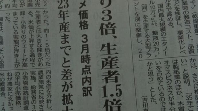 米価高騰の犯人はこいつらか😵