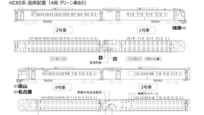 HC85系　座席位置図