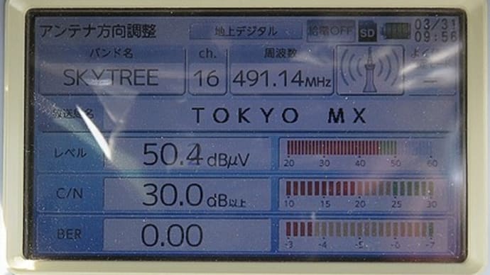 千葉県:印西市木刈にて、フレッツ光から地デジBS混合アンテナ工事へ(東京MX必需)