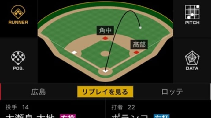 俺は佐々岡の試合もマエケンの試合もテレビで見たぜ!