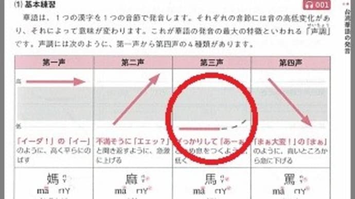 単語と文法から学ぶ PAPAGO式 台湾華語