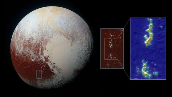 メタンで作られた冥王星の氷冠は、地球のプロセスの逆で出来てます