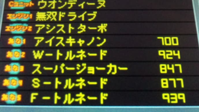 メタルマックス2R攻略 その17 第一次戦車改造計画